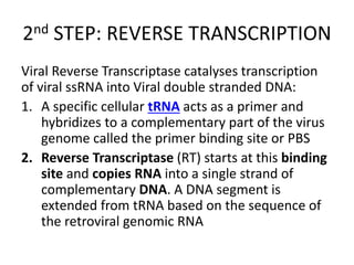 Viral Reverse Transcriptase Process 06. REVERSE TRANSCRIPTION, HIV AND ARVs.pptx