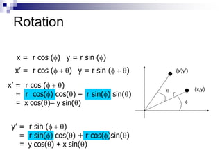 Sin Cos Rotation Formulas 06.Transformation.ppt