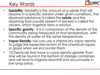 Solubility Word 06.Chemical Safety.ppt