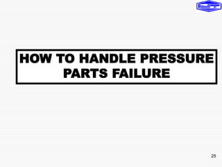 25
HOW TO HANDLE PRESSURE
PARTS FAILURE
 