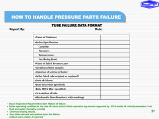 31
TUBE FAILURE DATA FORMAT
Report By: Date:
Name of Customer
Boiler Specification
Capacity:
Pressure:
Temperature:
Fuel being fired:
Name of failed Pressure part
Location of tube sample:
Duration of service of boiler
Is the failed tube original or replaced?
Date of failure:
Tube material ( specified)
Tube OD X Thk ( specified)
Orientation of tube
Fluid media flow direction ( with marking)
• Visual Inspection Report with sketch /Nature of failure:
 Boiler operating condition at the time of failure (attach Boiler operation log sheets supported by DCS trends of critical parameters, Fuel
fired and water chemistry reports)
 Chemical dosing details.
 Any other relevant information about the failure.
(Attach extra sheets, if required)
HOW TO HANDLE PRESSURE PARTS FAILURE
 