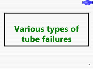 32
Various types of
tube failures
 