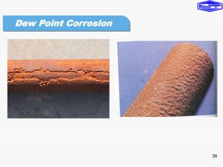 38
Dew Point Corrosion
 