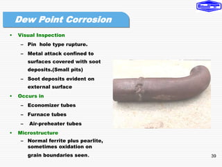 39
• Visual Inspection
– Pin hole type rupture.
– Metal attack confined to
surfaces covered with soot
deposits.(Small pits)
– Soot deposits evident on
external surface
• Occurs in
– Economizer tubes
– Furnace tubes
– Air-preheater tubes
• Microstructure
– Normal ferrite plus pearlite,
sometimes oxidation on
grain boundaries seen.
Dew Point Corrosion
 