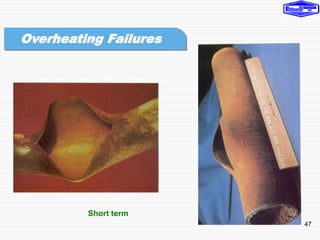47
Overheating Failures
Short term
 