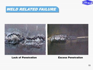 53
WELD RELATED FAILURE
Lack of Penetration Excess Penetration
 