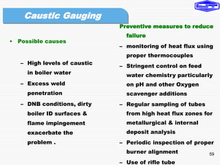 59
• Possible causes
– High levels of caustic
in boiler water
– Excess weld
penetration
– DNB conditions, dirty
boiler ID surfaces &
flame impingement
exacerbate the
problem .
Preventive measures to reduce
failure
– monitoring of heat flux using
proper thermocouples
– Stringent control on feed
water chemistry particularly
on pH and other Oxygen
scavenger additions
– Regular sampling of tubes
from high heat flux zones for
metallurgical & internal
deposit analysis
– Periodic inspection of proper
burner alignment
– Use of rifle tube
Caustic Gauging
 