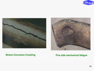 63
Fire side mechanical fatigue
Stress Corrosion Cracking
 