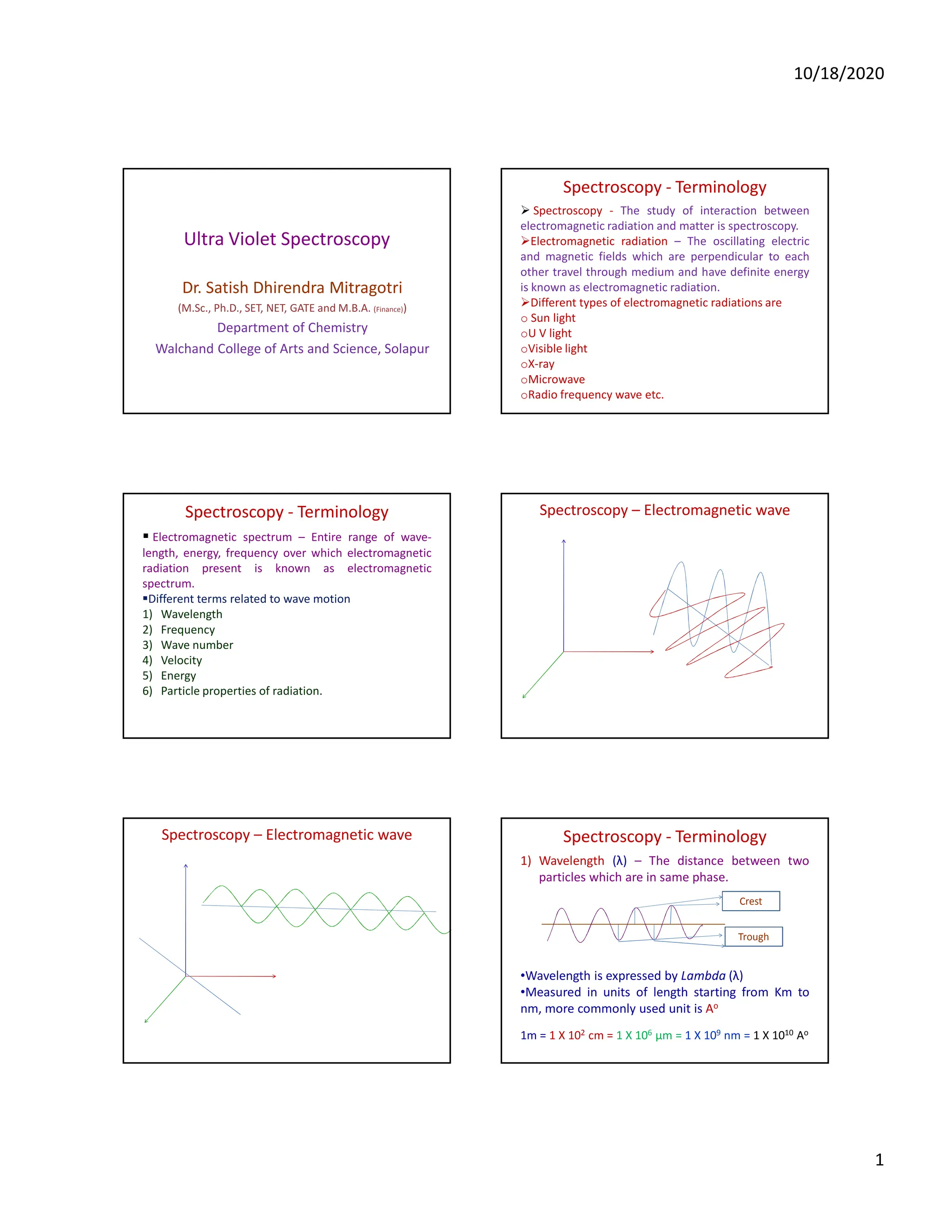 06. UV Spectroscopy of Organic Compounds.pdf