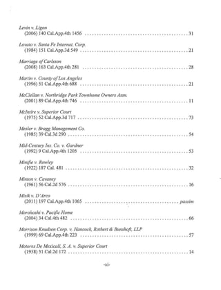 Levin v. Ligon
(2006) 140 Cal.App.4th 1456 ............. .. . . ....... .. . . .. . ... . . .. .. . .. 31
Lovato v. Santa Fe Internal. Corp.
(1984) 151Cal.App.3d549 .......... . .......... . ............. . . . ..... . . 21
Marriage ofCarlsson
(2008) 163 Cal.App.4th 281 .. ... . .... . .......... .. . . .. . ........... ..... 28
Martin v. County ofLos Angeles
(1996) 51 Cal.App.4th 688 . . .... . .............. .. ......... ............ . 21
McClellan v. Northridge Park Townhome Owners Assn.
(2001) 89 Cal.App.4th 746 . .. .. . . ....................... . . . .. . ...... .. . 11
Mcintire v. Superior Court
(1975) 52 Cal.App.3d 717 .......... . ........ . .... . . . ............ .. ..... 73
Mesler v. Bragg Management Co.
(1985) 39 Cal.3d 290 ...... .. ....... . . . .. . . .. .. . ....... ... ............ . 54
Mid-Century Ins. Co. v. Gardner
(1992) 9 Cal.App.4th 1205 .......... . ................. . . . . .. . ........ .. 53
Minifie v. Rowley
(1922) 187 Cal. 481 ................... . . ....... . . . ...... ... . .......... 32
Minton v. Cavaney
(1961) 56 Cal.2d 576 ....... ......... .... . ...... ... .... . . .... ..... ..... 16
Misik v. D 'Arco
(2011) 197 Cal.App.4th 1065 . ... ........ ....... ....... . ...... . . .. . .. passim
l'vforohoshi v. Pacific Home
(2004) 34 Cal.4th 482 .............. .... .......... ... . . .... . .......... . 66
Morrison Knudsen Corp. v. Hancock, Rathert & Bunshoft, LLP
(1999) 69 Cal.App.4th 223 .. . .. . ........................ . ... .. . .. .. . . .. 57
Motores De Mexicali, S. A. v. Superior Court
(1958) 51Cal.2d172 .... . . .. .............. . . .. ... ... . .... .. ... . . ..... . 14
-Xl-
 