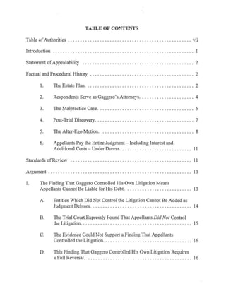 TABLE OF CONTENTS
Table ofAuthorities . . ..... .. .. . ........ .. ......... .. ... ..... . . .... . .. vii
Introduction . . . . . . . . . . . . . . . . . . . . . . . . . . . . . . . . . . . . . . . . . . . . . . . . . . . . . . . . . 1
Statement ofAppealability . . . . . . . . . . . . . . . . . . . . . . . . . . . . . . . . . . . . . . . . . . . . . 2
Factual and Procedural History . . . . . . . . . . . . . . . . . . . . . . . . . . . . . . . . . . . . . . . . . . 2
I. The Estate Plan. . . . . . . . . . . . . . . . . . . . . . . . . . . . . . . . . . . . . . . . . . . . 2
2. Respondents Serve as Gaggero's Attorneys....... . ....... . .... . . 4
3. The Malpractice Case. . . . . . . . . . . . . . . . . . . . . . . . . . . . . . . . . . . . . . . 5
4. Post-Trial Discovery.... . . .. .... .. .. . .. .. .... ... .... . ..... . . 7
5. The Alter-Ego Motion. . ........... . .................... . ... 8
6. Appellants Pay the Entire Judgment- Including Interest and
Additional Costs - Under Duress.. . ............... .. . -. . . . . . . . 11
Standards ofReview . .. . ...... ..... .. ............ . .. . .. . .. .. .... .... . 11
Argument ........................ . .. . .. .. . . .. .. ... ..... ...... . ..... 13
I. The Finding That Gaggero Controlled His Own Litigation Means
Appellants Cannot Be Liable for His Debt. . . . . . . . . . . . . . . . . . . . . . . . . . . 13
A. Entities Which Did Not Control the Litigation Cannot Be Added as
Judgment Debtors.. . .. . ....... . ....... ............ ...... . . 14
B. The Trial Court Expressly Found That Appellants DidNot Control
the Litigation. . . . . . . . . . . . . . . . . . . . . . . . . . . . . . . . . . . . . . . . . . . . . 15
C. The Evidence Could Not Support a Finding That Appellants
Controlled the Litigation. . . . . . . . . . . . . . . . . . . . . . . . . . . . . . . . . . . . 16
D. This Finding That Gaggero Controlled His Own Litigation Requires
a Full Reversal. . . . . . . . . . . . . . . . . . . . . . . . . . . . . . . . . . . . . . . . . . . 16
 