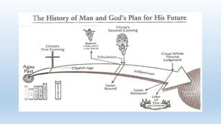 06-24-18, 2 Samuel 7;1-17, Established, God's Covenant With David