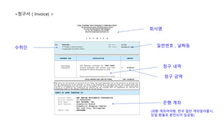 <청구서 ( Invoice) >
회사명
수취인 일련번호 , 날짜등
청구 내역
청구 금액
은행 계좌
(외환 계좌여야함. 한국 일반 계좌알려줄시,
당일 환율로 환전되어 입금됨)
 