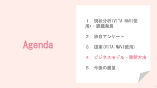 Agenda
１．現状分析(VITA NAVI使
用)・課題発見
２．独自アンケート
３．提案(VITA NAVI使用)
４．ビジネスモデル・展開方法
５．今後の展望
29
 