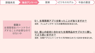 課題発見 独自アンケート 提案 今後の展望
ビジネスモデル
63
仮説３
生理管理をパーソナライ
ズすることが必要なので
はないか
Q１.生理周期アプリを使ったことがありますか？
目的：フェムテックサービスの使用状況を知るため。
Q２.個人の症状に合わせた生理用品のサブスクに関し
てどう思いますか？
目的：生理アプリにパーソナライズが求められているのかを知るため。
 