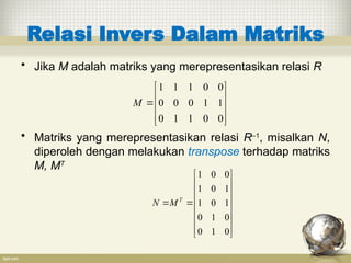 Relasi Invers 06 .Relasi.pptx -Relasi Matematika Deskrit | PPTX