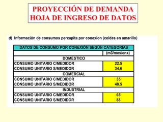 ESTUDIO DE DEMANDA PARA DISEÑOS DE AGUA POTABLE | PDF