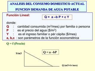 ESTUDIO DE DEMANDA PARA DISEÑOS DE AGUA POTABLE | PDF