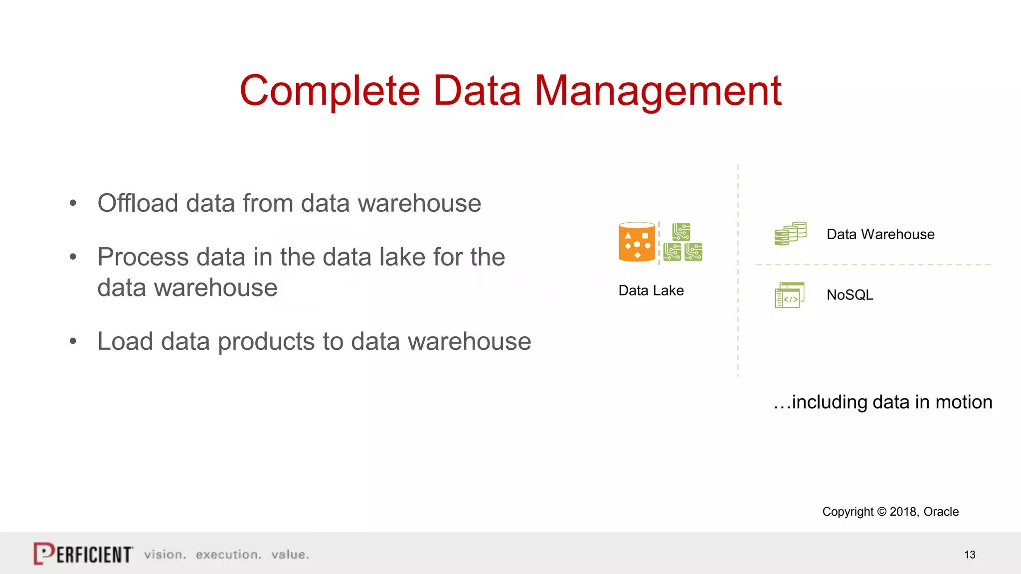 13
• Offload data from data warehouse
• Process data in the data lake for the
data warehouse
• Load data products to data warehouse
Complete Data Management
Data Lake
…including data in motion
Data Warehouse
NoSQL
Copyright © 2018, Oracle
 