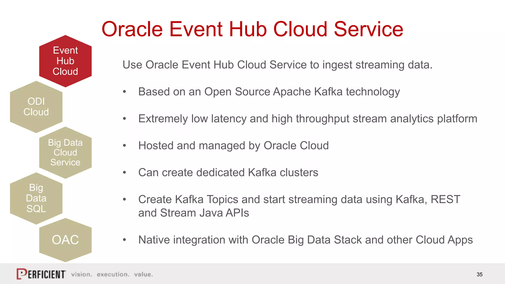 35
Oracle Event Hub Cloud Service
Use Oracle Event Hub Cloud Service to ingest streaming data.
• Based on an Open Source Apache Kafka technology
• Extremely low latency and high throughput stream analytics platform
• Hosted and managed by Oracle Cloud
• Can create dedicated Kafka clusters
• Create Kafka Topics and start streaming data using Kafka, REST
and Stream Java APIs
• Native integration with Oracle Big Data Stack and other Cloud Apps
Event
Hub
Cloud
ODI
Cloud
Big Data
Cloud
Service
Big
Data
SQL
OAC
 