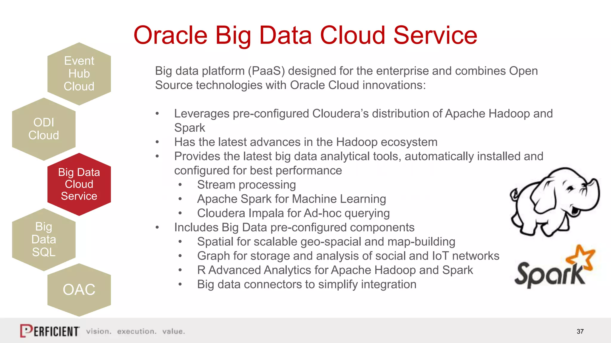37
Oracle Big Data Cloud Service
Big data platform (PaaS) designed for the enterprise and combines Open
Source technologies with Oracle Cloud innovations:
• Leverages pre-configured Cloudera’s distribution of Apache Hadoop and
Spark
• Has the latest advances in the Hadoop ecosystem
• Provides the latest big data analytical tools, automatically installed and
configured for best performance
• Stream processing
• Apache Spark for Machine Learning
• Cloudera Impala for Ad-hoc querying
• Includes Big Data pre-configured components
• Spatial for scalable geo-spacial and map-building
• Graph for storage and analysis of social and IoT networks
• R Advanced Analytics for Apache Hadoop and Spark
• Big data connectors to simplify integration
Event
Hub
Cloud
ODI
Cloud
Big Data
Cloud
Service
Big
Data
SQL
OAC
 