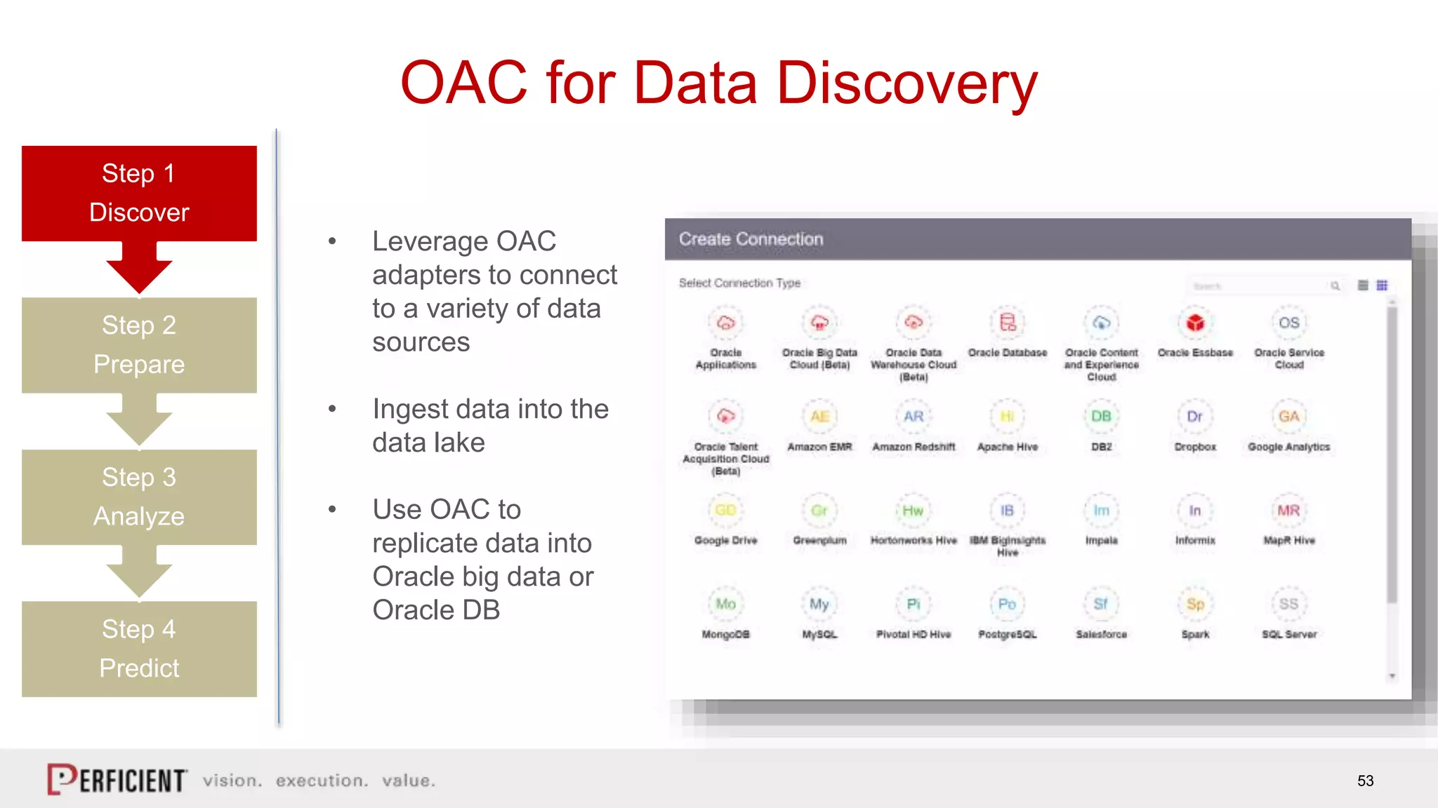 53
OAC for Data Discovery
Step 4
Predict
Step 3
Analyze
Step 2
Prepare
Step 1
Discover
• Leverage OAC
adapters to connect
to a variety of data
sources
• Ingest data into the
data lake
• Use OAC to
replicate data into
Oracle big data or
Oracle DB
 