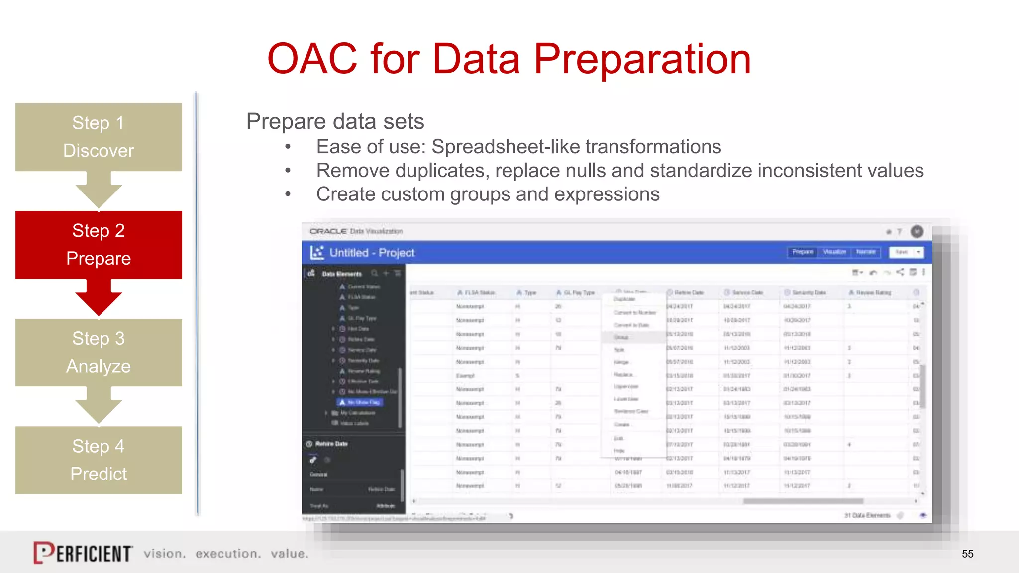 55
OAC for Data Preparation
Prepare data sets
• Ease of use: Spreadsheet-like transformations
• Remove duplicates, replace nulls and standardize inconsistent values
• Create custom groups and expressions
Step 4
Predict
Step 3
Analyze
Step 2
Prepare
Step 1
Discover
 