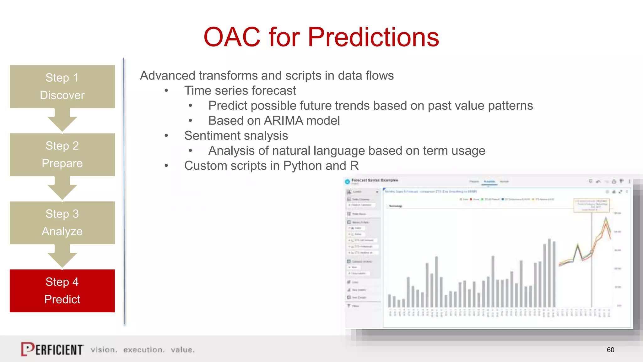 60
OAC for Predictions
Advanced transforms and scripts in data flows
• Time series forecast
• Predict possible future trends based on past value patterns
• Based on ARIMA model
• Sentiment snalysis
• Analysis of natural language based on term usage
• Custom scripts in Python and R
Step 4
Predict
Step 3
Analyze
Step 2
Prepare
Step 1
Discover
 