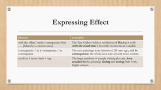 Grammar - expressing purpose cause and effect | PPTX