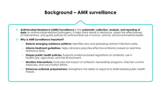 Comprehensive Reflections on Antimicrobial Resistance (AMR ...