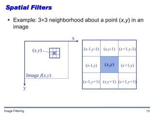 06. DIP04-Image Enhancement-Spatial Filtering (1).pdf