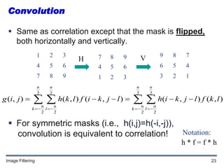 Convolution Notatin 06. DIP04-Image Enhancement-Spatial Filtering (1).pdf