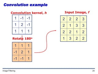 06. DIP04-Image Enhancement-Spatial Filtering (1).pdf