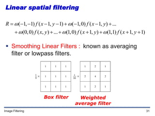 06. DIP04-Image Enhancement-Spatial Filtering (1).pdf