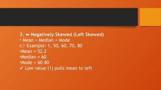 3. Negatively Skewed (Left Skewed)
⬅️
• Mean < Median < Mode
👉 Example: 1, 50, 60, 70, 80
•Mean = 52.2
•Median = 60
•Mode ≈ 60–80
✔ Low value (1) pulls mean to left
 