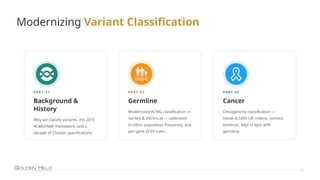 Modernized ACMG and Cancer Variant Classification: Implementing the ...