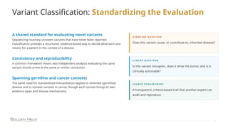 Modernized ACMG and Cancer Variant Classification: Implementing the ...