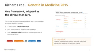 Modernized ACMG and Cancer Variant Classification: Implementing the ...