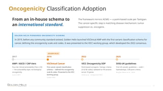 Modernized ACMG and Cancer Variant Classification: Implementing the ...