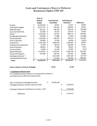 06 27-12 agenda packet