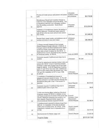 06 27-12 agenda packet