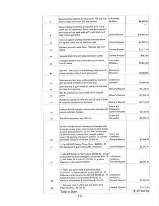 06 27-12 agenda packet