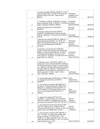 06 27-12 agenda packet