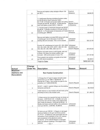 06 27-12 agenda packet