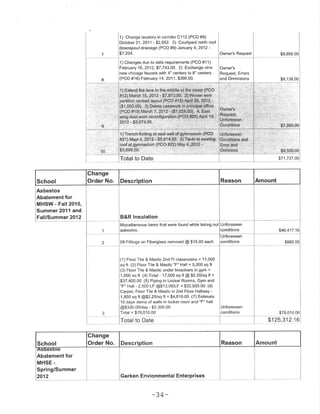 06 27-12 agenda packet
