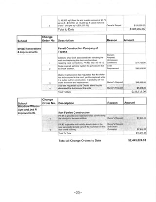 06 27-12 agenda packet