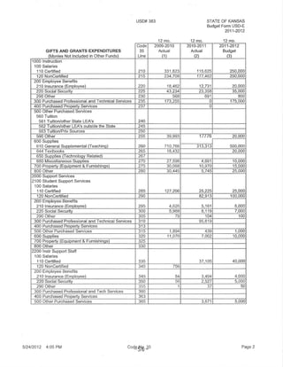06 27-12 agenda packet