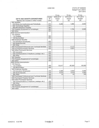 06 27-12 agenda packet