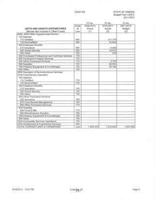 06 27-12 agenda packet