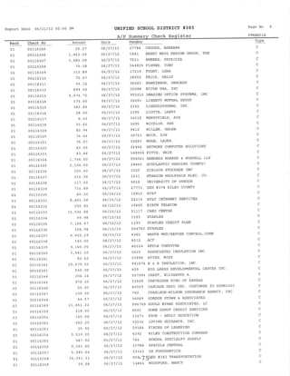 06 27-12 agenda packet